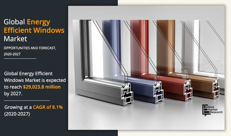 Energy efficient window cost glass windows insulated how efficiency modernize reasons should why use what panes multiple checkthishouse